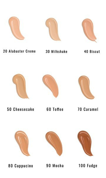 RODIAL Skin Lift Foundation 30ml - kryjący bestsellerowy podkład do twarzy / 100 Fudge 