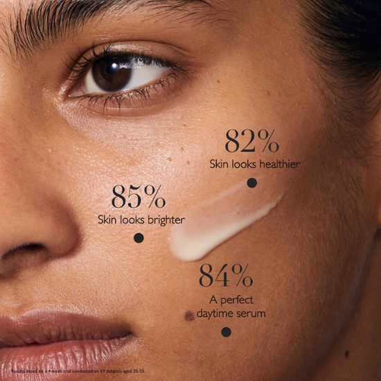 OMOROVICZA Daily Vitamin C 30 ml - serum rozświetlające z witaminą C i niacynamidem